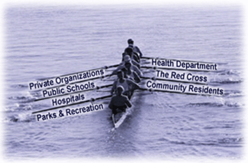 LiveWell rowing graphic